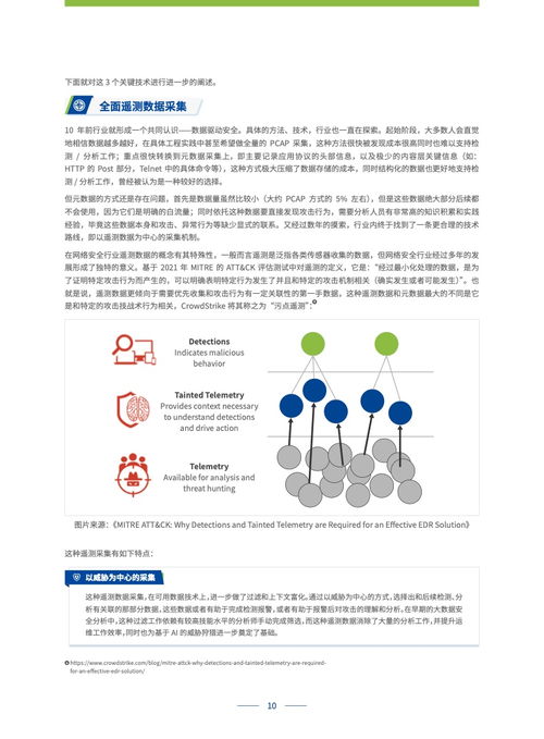 2023年Sangfor CAICT XDR技術(shù)及行業(yè)發(fā)展研究報告 自然科學(xué)研究和試驗發(fā)展視角