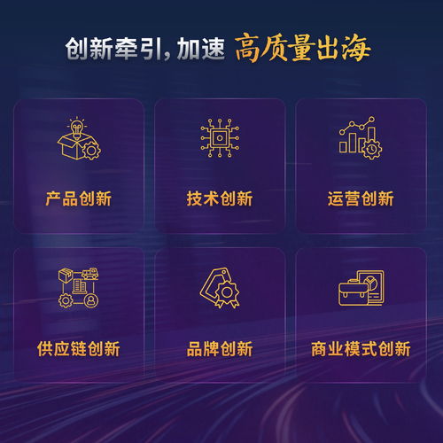 跨境電商邁入新階段 創(chuàng)新驅(qū)動與科研賦能的融合發(fā)展